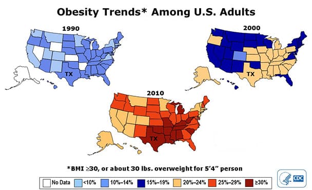 cdc-us-obesity-trends