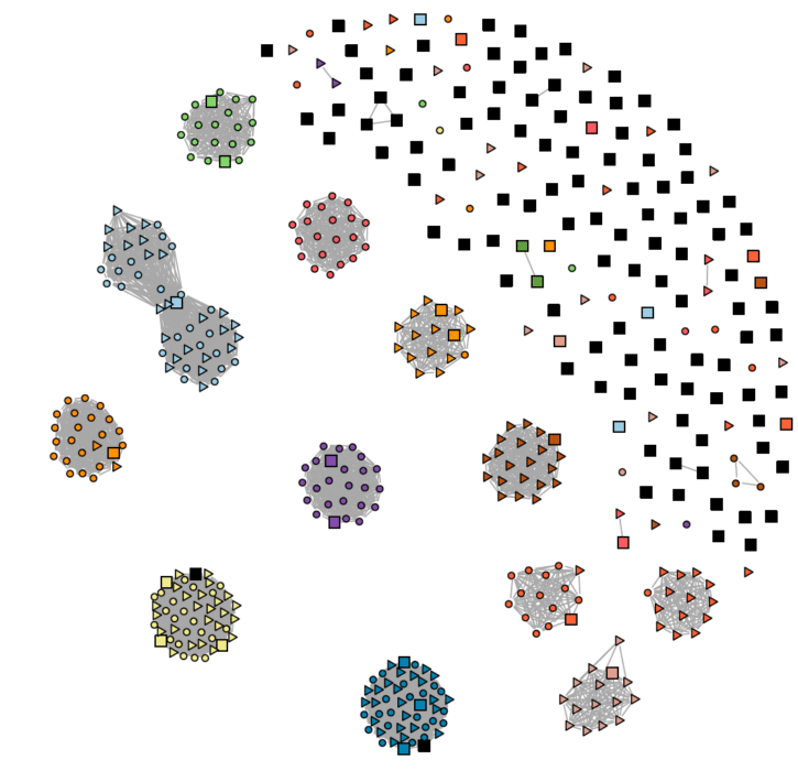 Newswise: Catching malaria evolution in the act